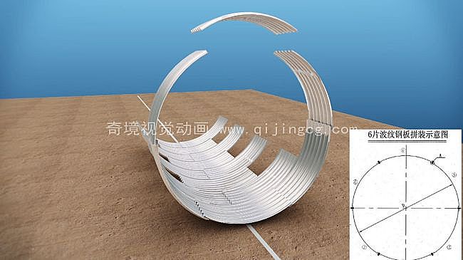 �н�һ��3��˾���y�ܺ�ʩ���������S��(d��ng)����ʾ{my:seotitle}