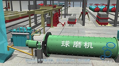 工業(yè)機械三維動畫3D視頻在傳統(tǒng)行業(yè)的相關應用{my:seotitle}